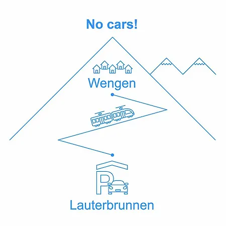 Silence- Apt- P By Interhome * Wengen