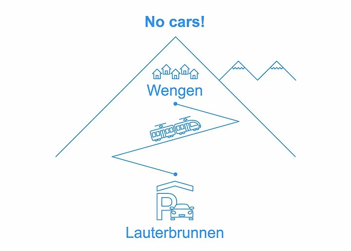 Silence- Apt- P By Interhome * Wengen